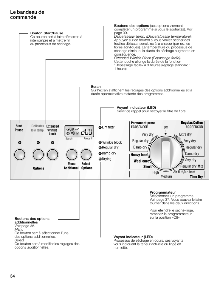 Le bandeau de commande | Bosch WTMC8321US/CN User Manual | Page 34 / 72