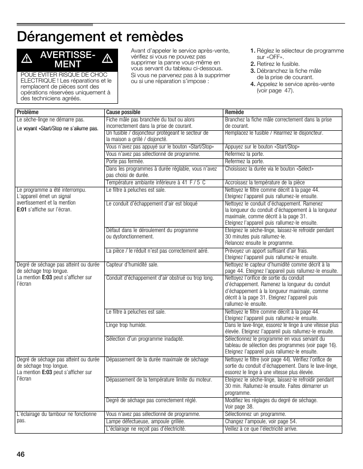 Dérangement et remèdes, Avertisse, Ment | Avertisse­ ment, Problème cause possible remède, E:01, E:03 | Bosch WTMC8321US/CN User Manual | Page 46 / 72