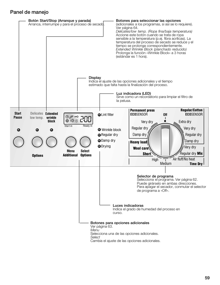Panel de manejo, Panei de manejo | Bosch WTMC8321US/CN User Manual | Page 59 / 72