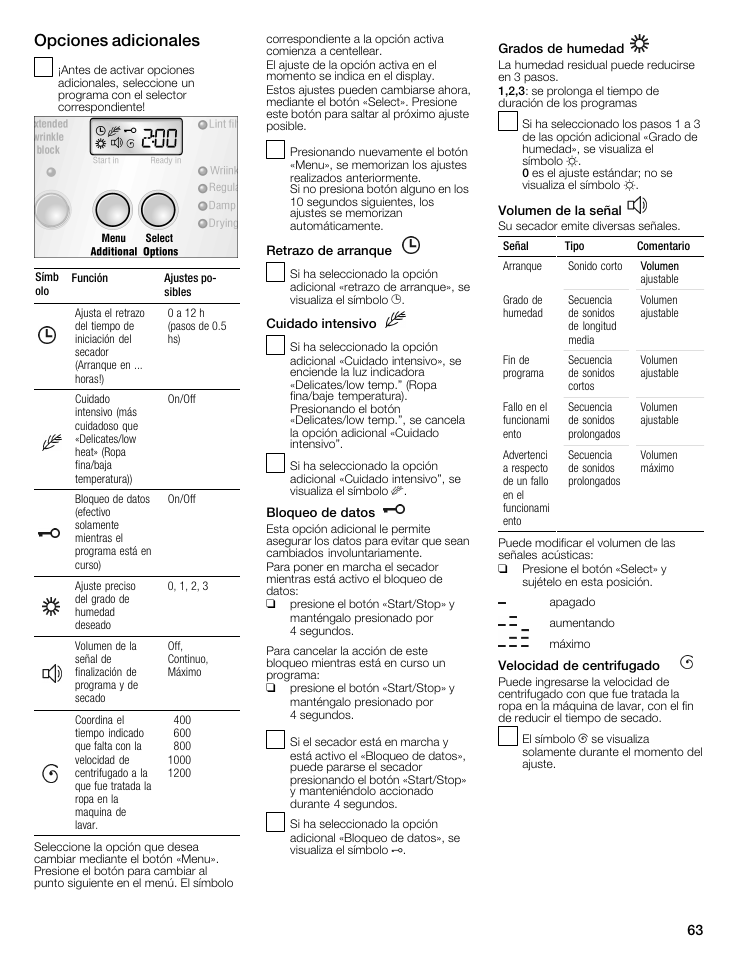 Opciones adicionales, Retrazo de arranque, Cuidado intensivo | Grados de humedad, Opciones adicionaies, Símb olo función ajustes po­ sibles, Señal tipo comentario, Volumen | Bosch WTMC8321US/CN User Manual | Page 63 / 72