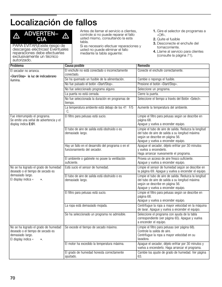 Localización de fallos, Adverten­ cia | Bosch WTMC8321US/CN User Manual | Page 70 / 72