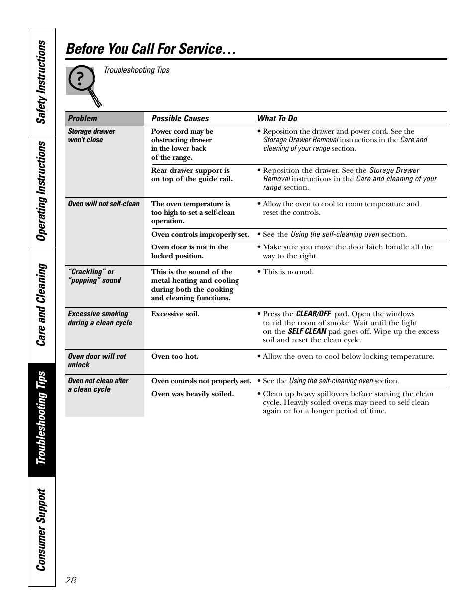 Before you call for service | Bosch JBP80 User Manual | Page 28 / 32