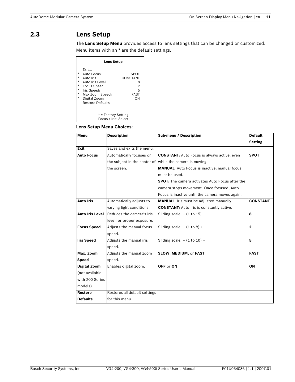 3 lens setup | Bosch VG4-200 User Manual | Page 15 / 76