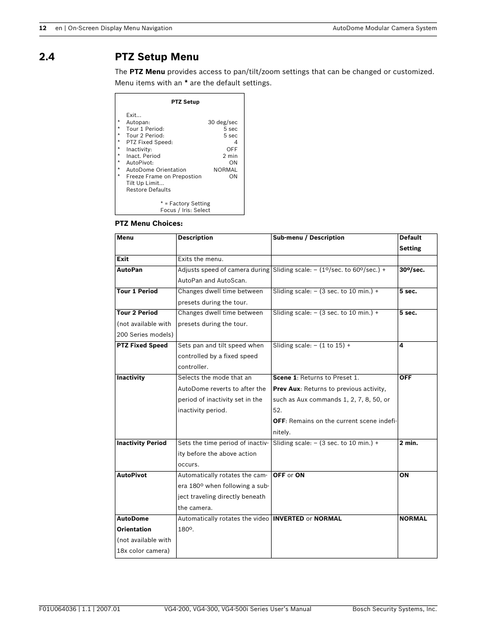 4 ptz setup menu | Bosch VG4-200 User Manual | Page 16 / 76