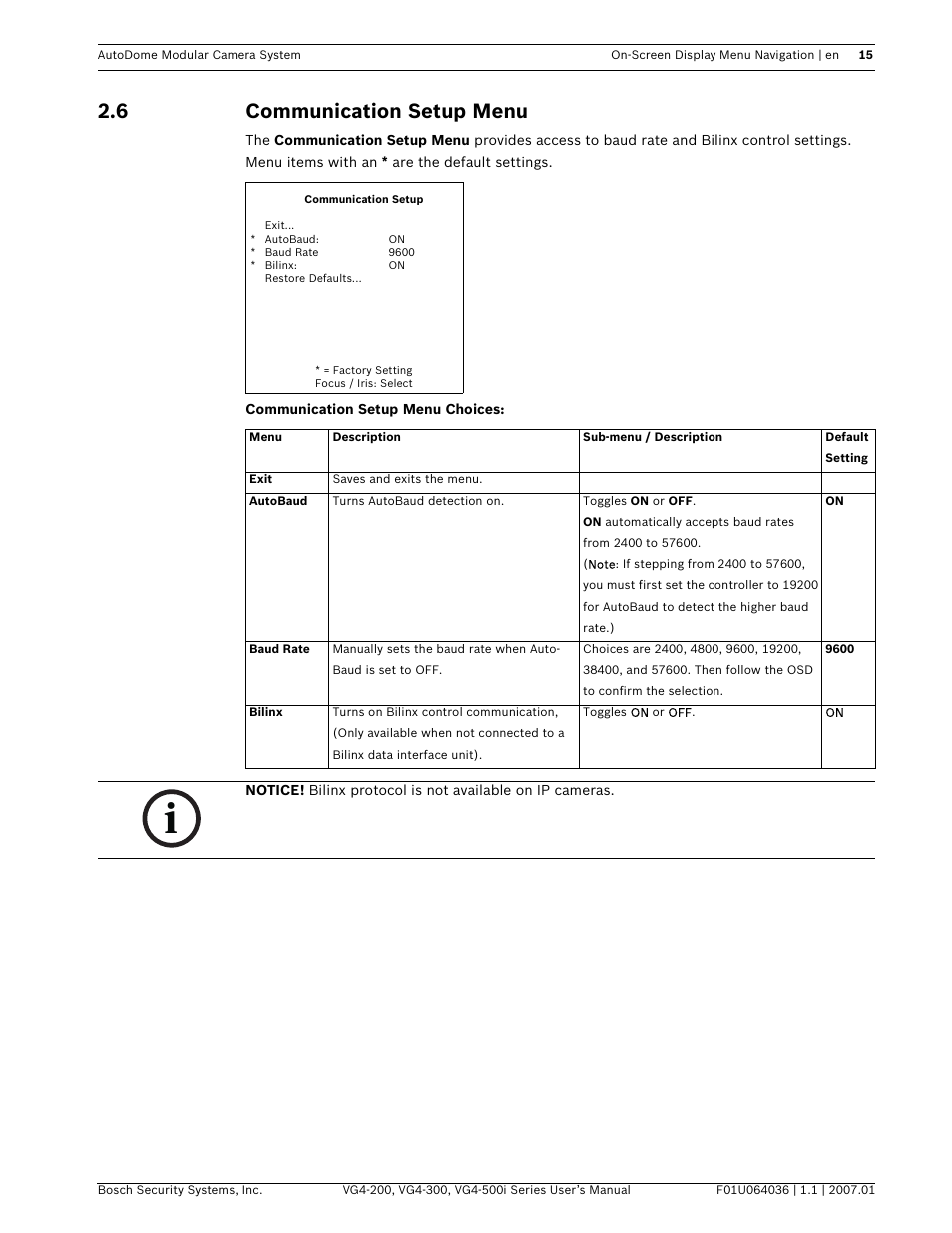 6 communication setup menu | Bosch VG4-200 User Manual | Page 19 / 76