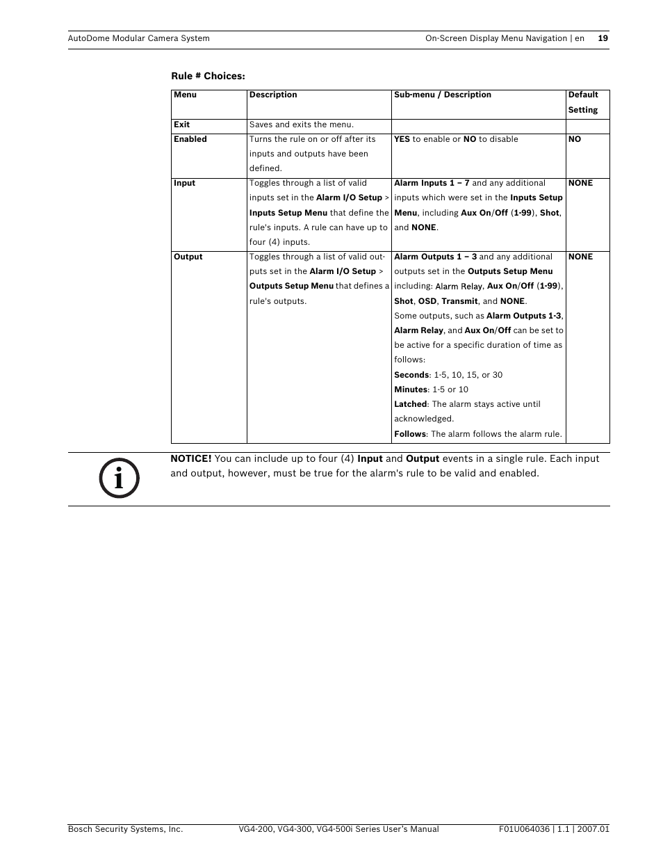 Bosch VG4-200 User Manual | Page 23 / 76