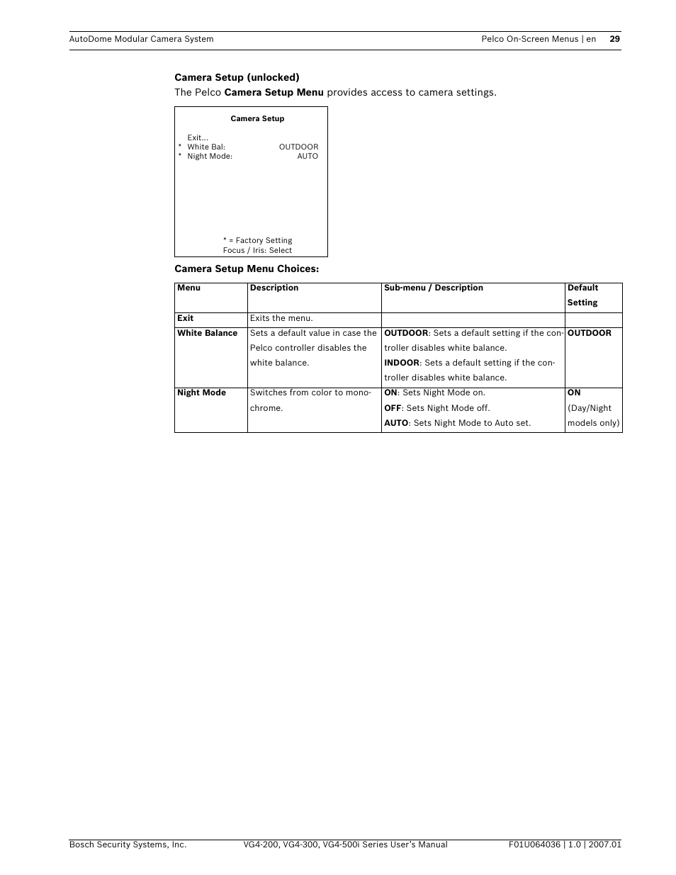Bosch VG4-200 User Manual | Page 33 / 76