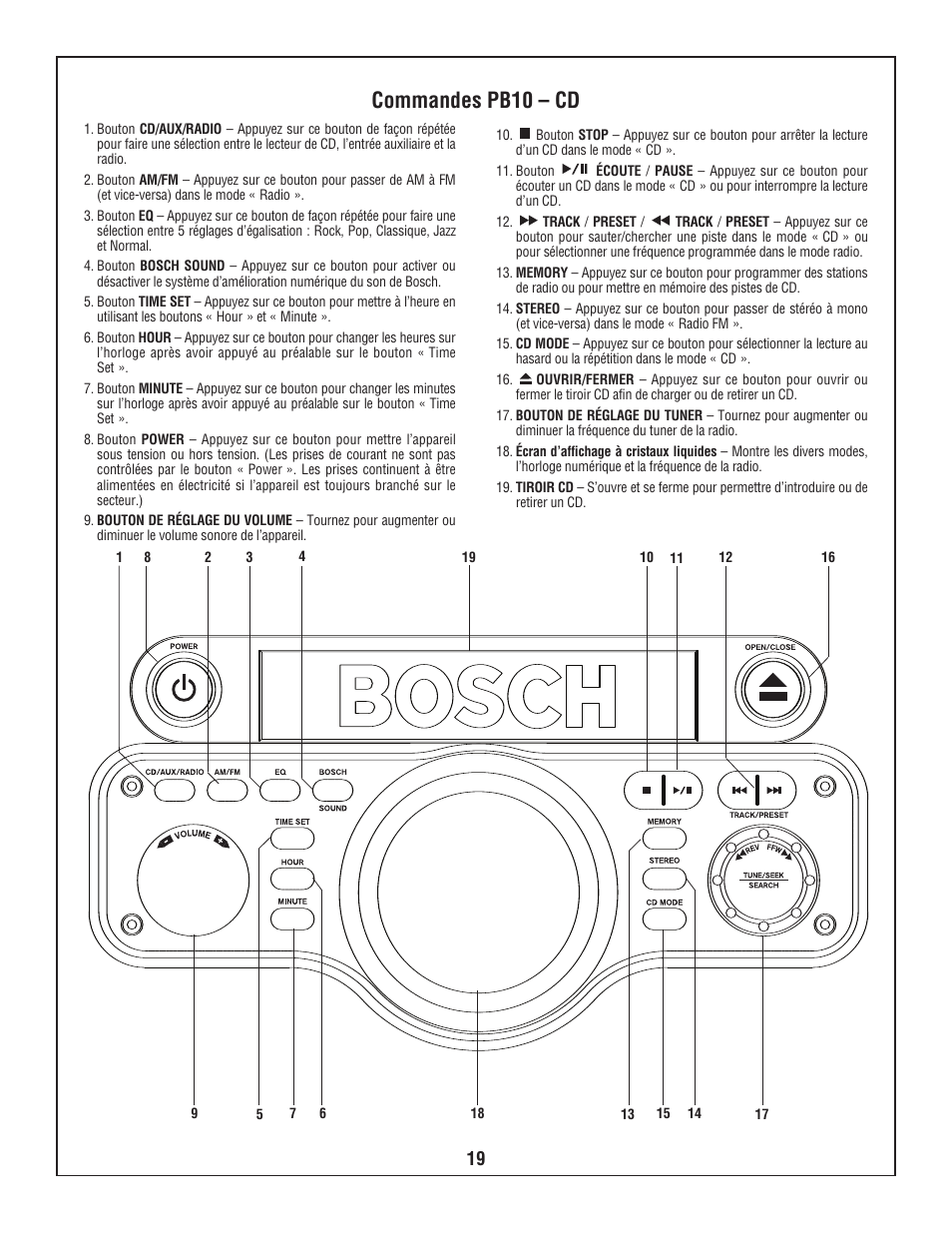 Commandes pb10 – cd | Bosch PB10-CD User Manual | Page 19 / 40