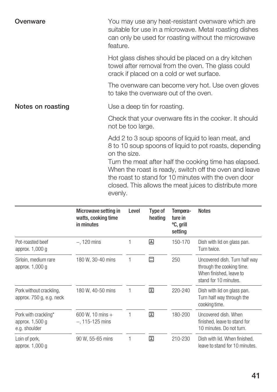 Bosch HBC84K5.0A User Manual | Page 41 / 52