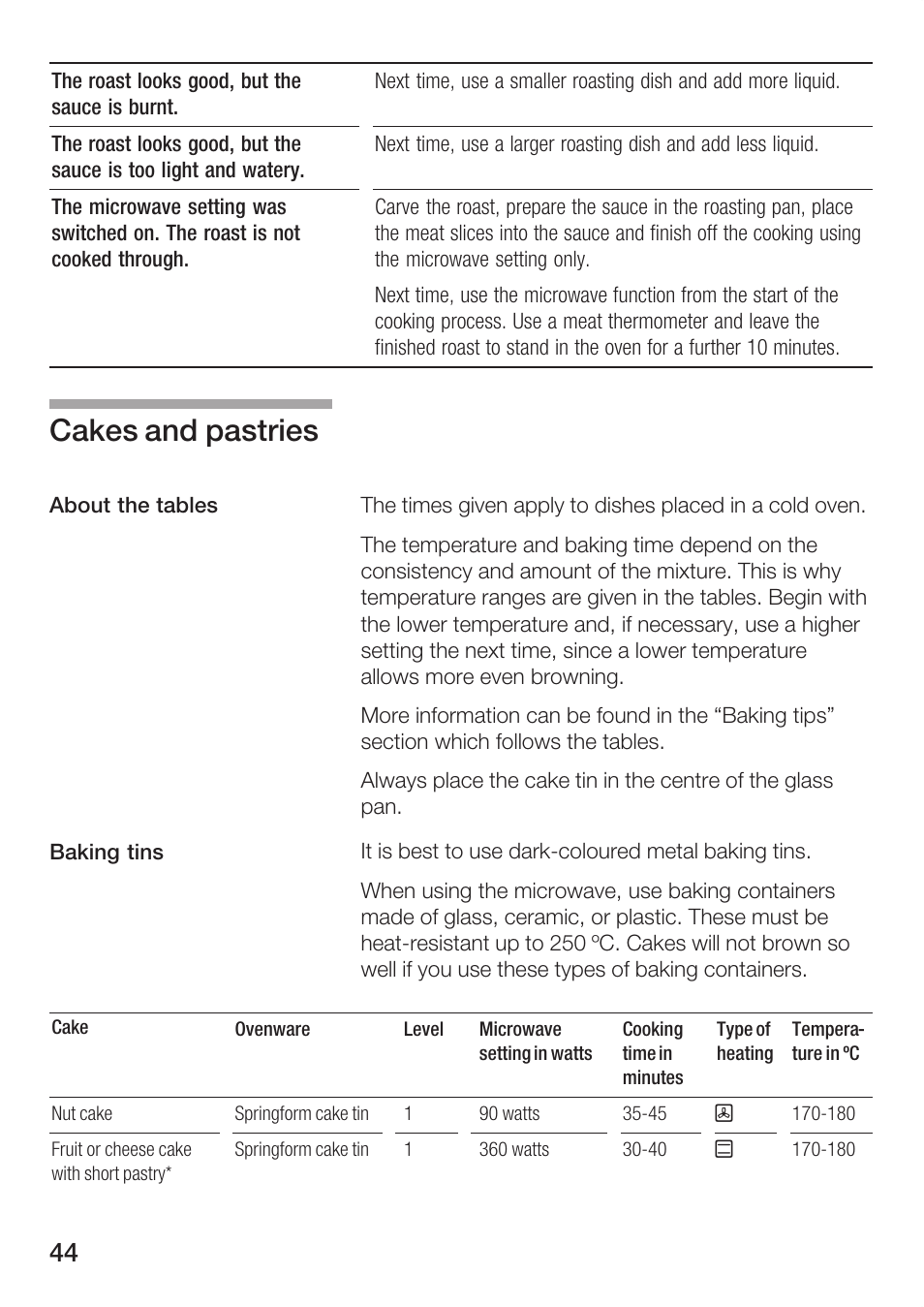 Cakes and pastries | Bosch HBC84K5.0A User Manual | Page 44 / 52