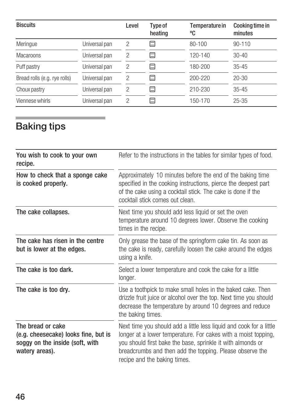 Baking tips | Bosch HBC84K5.0A User Manual | Page 46 / 52