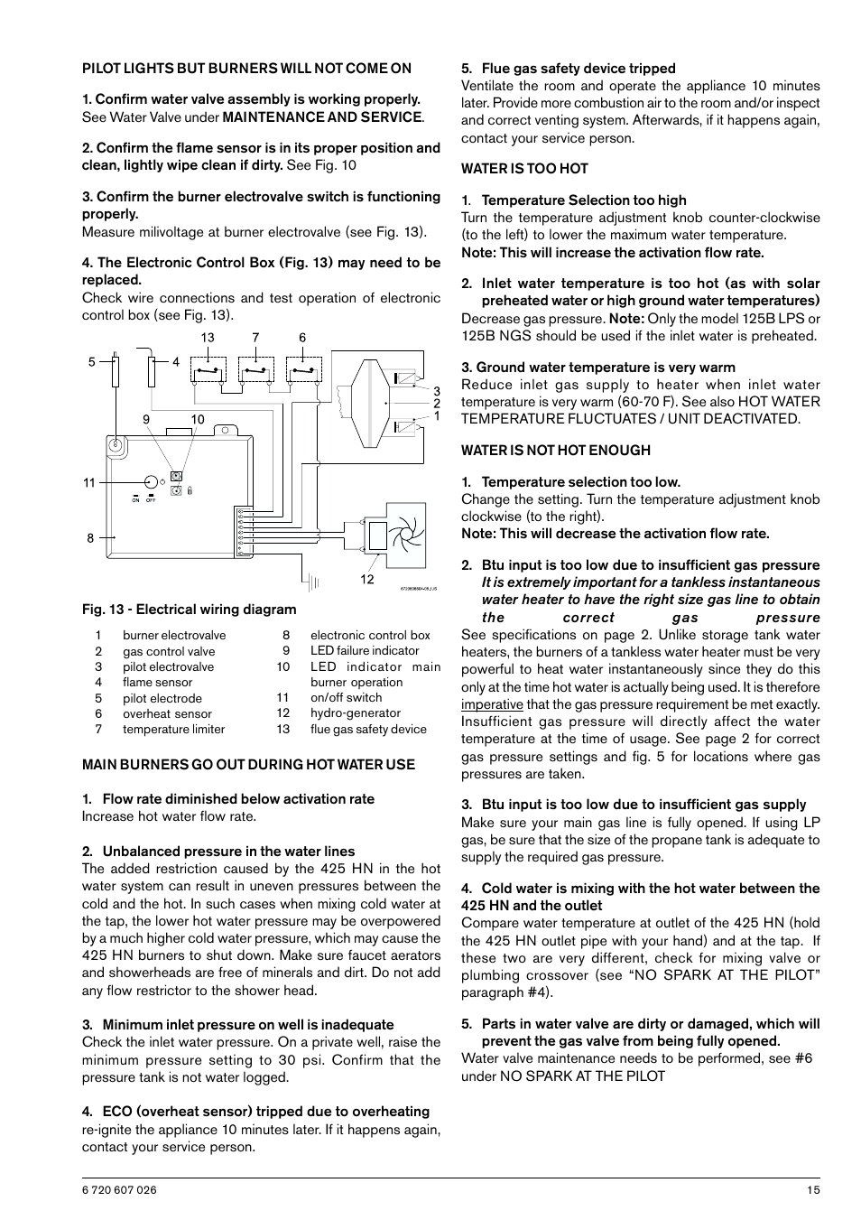 Bosch GWH 425 HN User Manual | Page 15 / 24