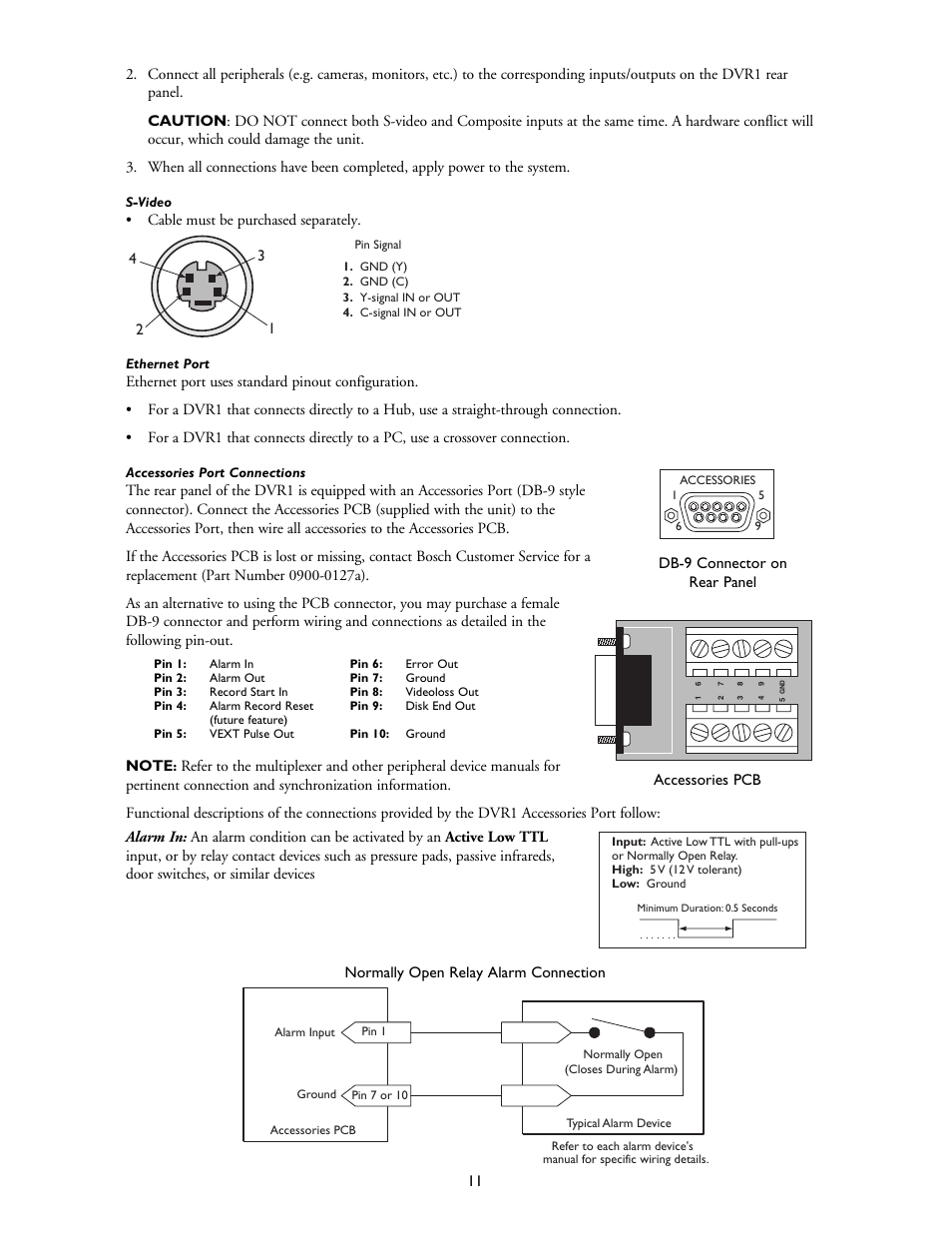Bosch DVR1EP32A User Manual | Page 11 / 40