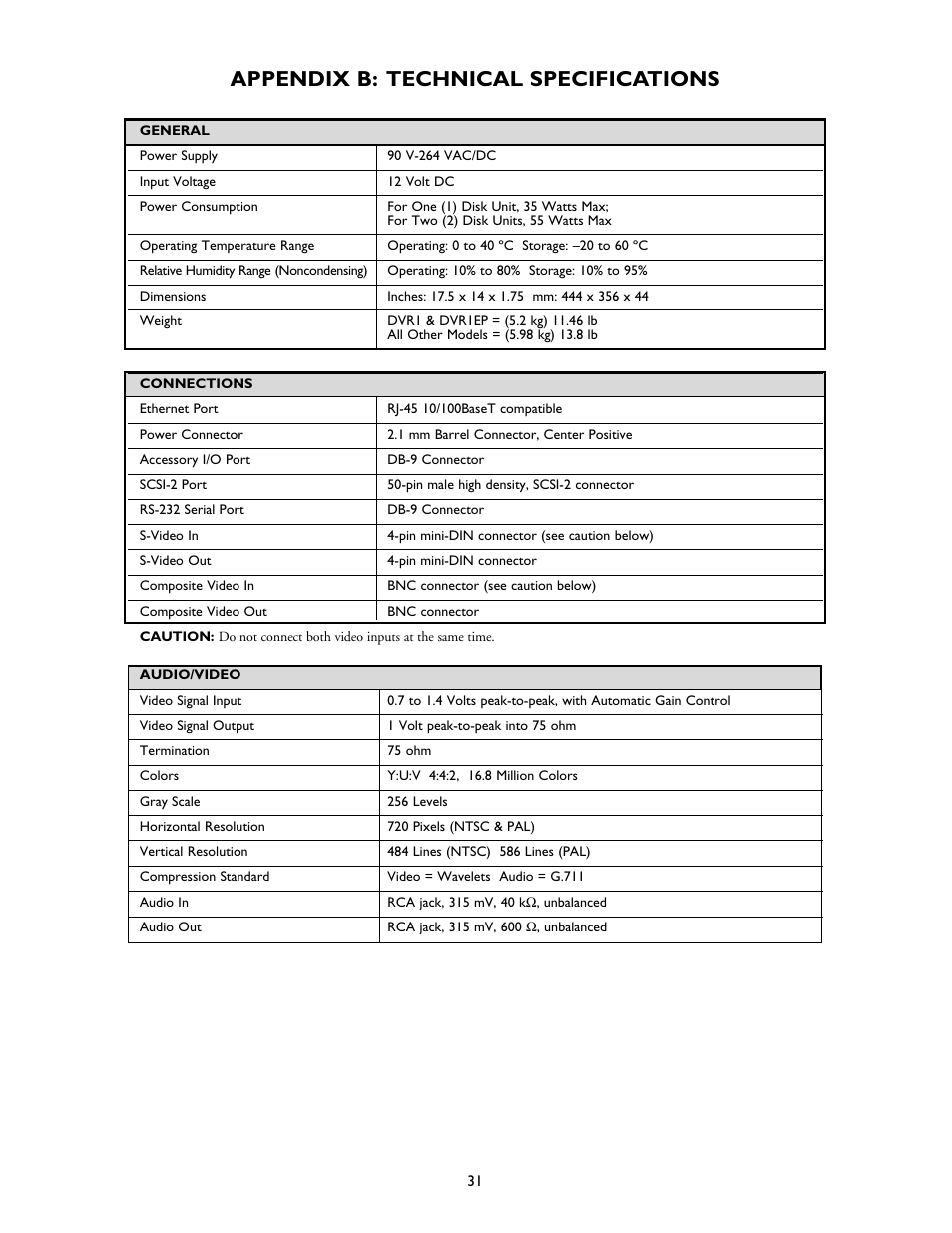 Appendix b: technical specifications | Bosch DVR1EP32A User Manual | Page 31 / 40