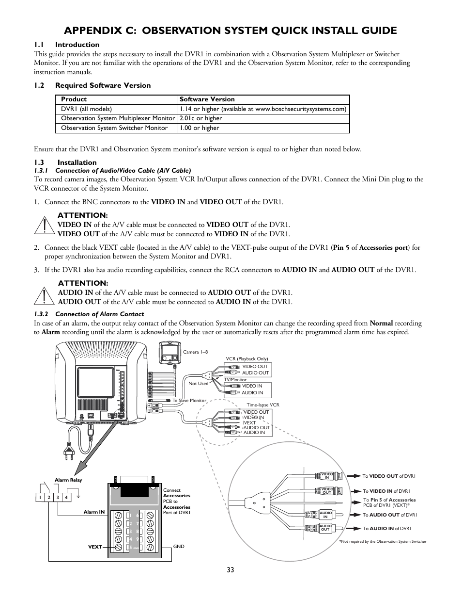 Appendix c: observation system quick install guide, 1 connection of audio/video cable (a/v cable), 2 connection of alarm contact | Bosch DVR1EP32A User Manual | Page 33 / 40