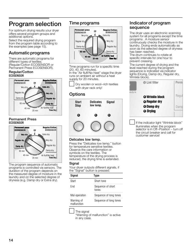 Program selection, Time programs, Automatic programs | Options, Indicator of program sequence | Bosch WTMC5321US/CN User Manual | Page 14 / 68