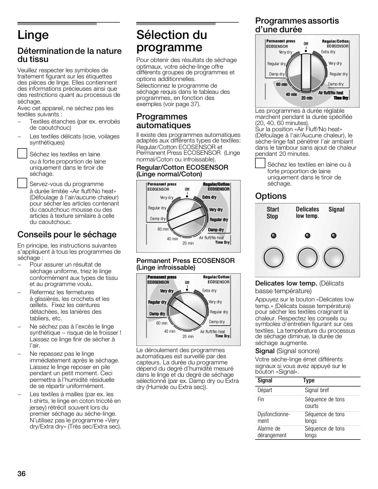 Linge, Sélection du programme, Détermination de la nature du tissu | Conseils pour le séchage, Programmes automatiques, Programmes assortis d’une durée, Options | Bosch WTMC5321US/CN User Manual | Page 36 / 68