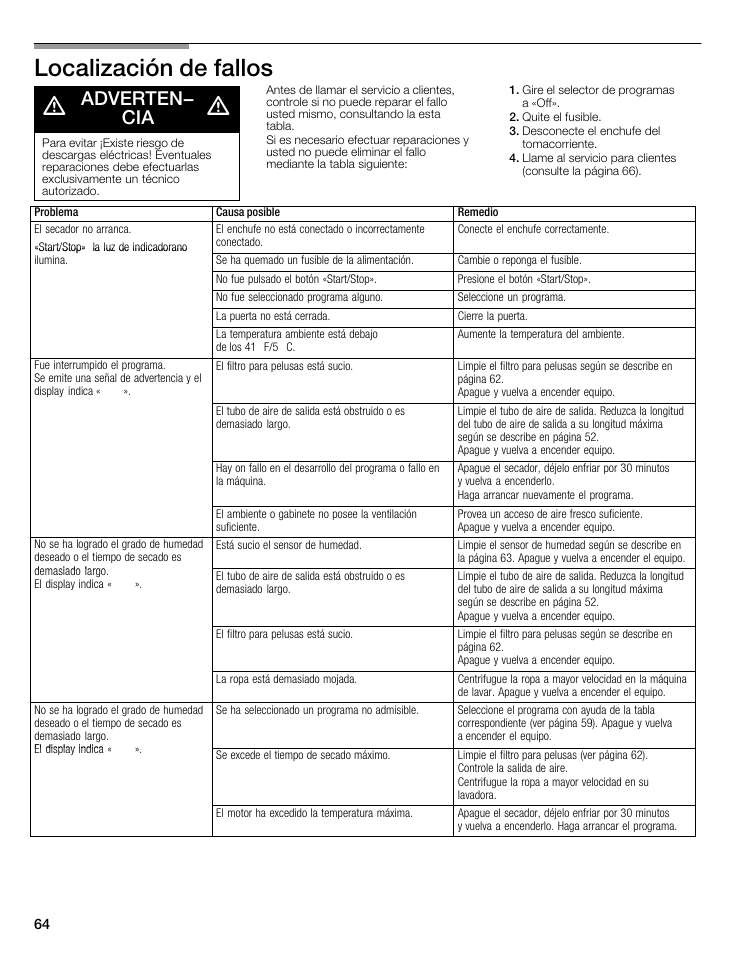 Localización de fallos, Adverten, Localización de fallos adverten­ cia | Bosch WTMC5321US/CN User Manual | Page 64 / 68