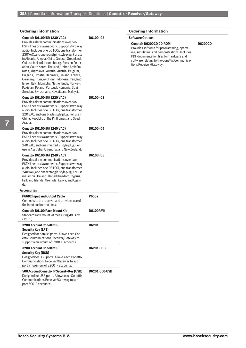 Bosch 8-Dec User Manual | Page 406 / 506