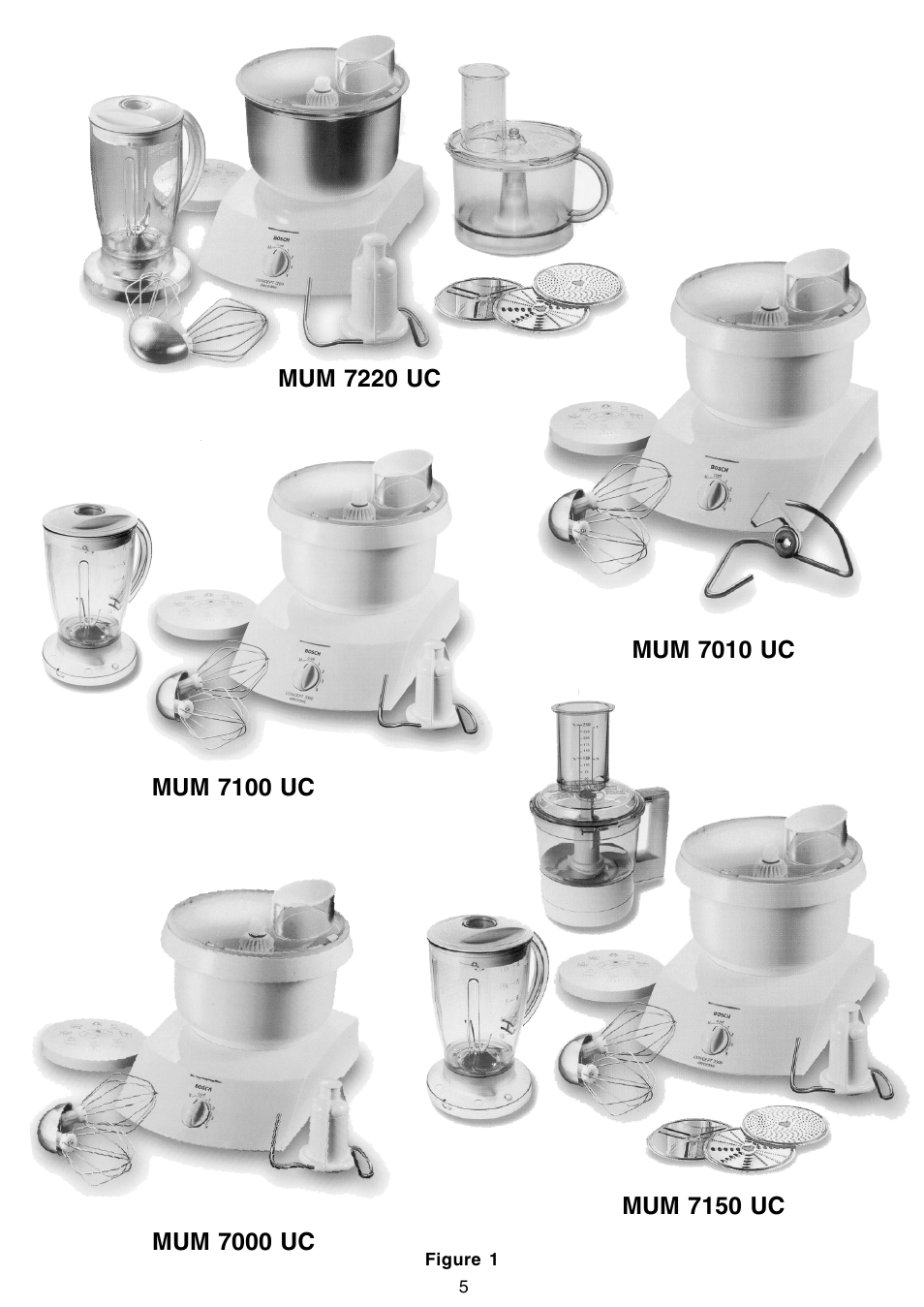 Bosch MUM 7000 UC User Manual | Page 5 / 32