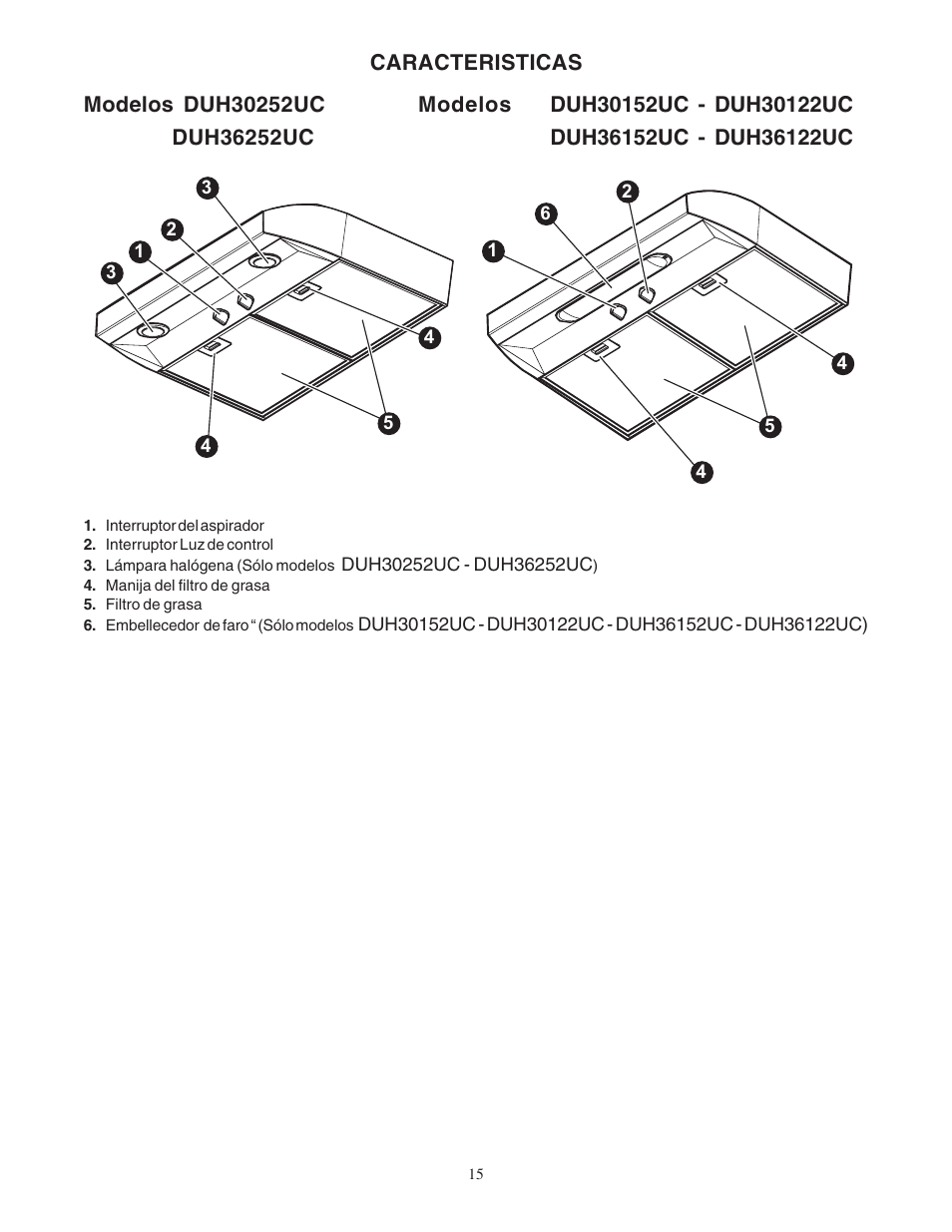 Bosch DUH36122UC User Manual | Page 15 / 20
