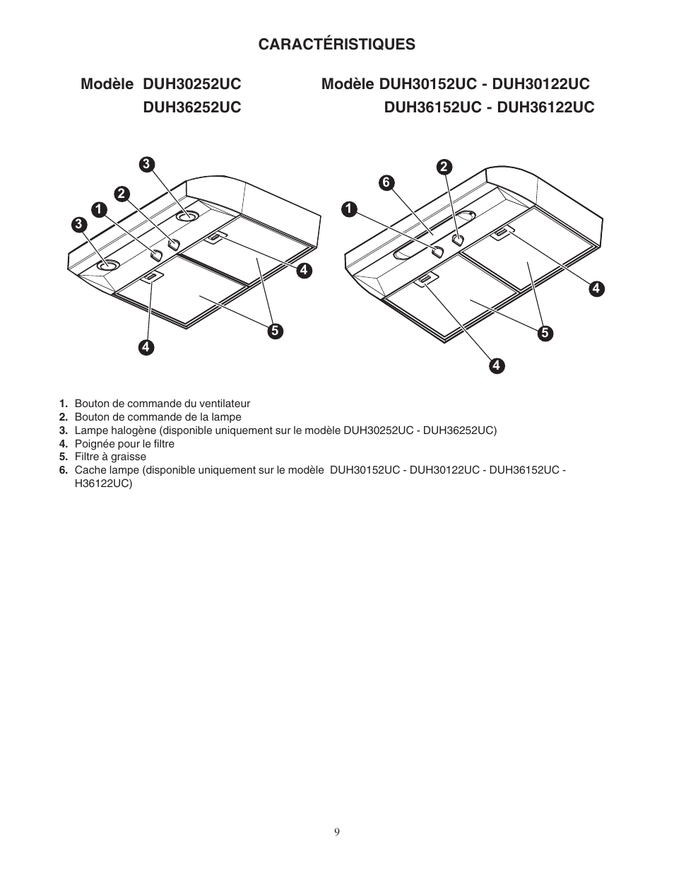 Bosch DUH36122UC User Manual | Page 9 / 20