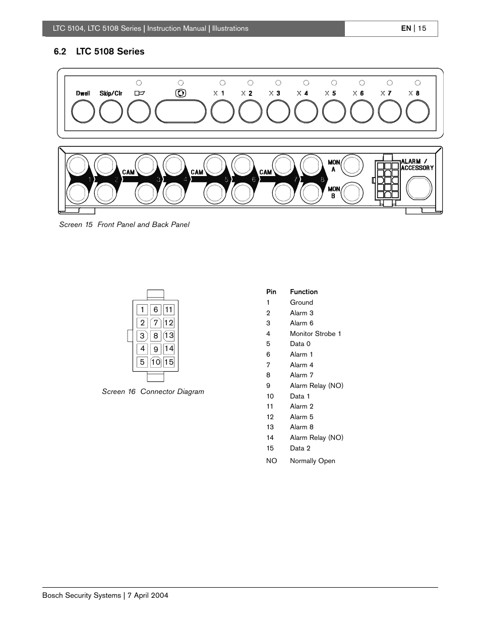 Bosch LTC 5104 User Manual | Page 15 / 20