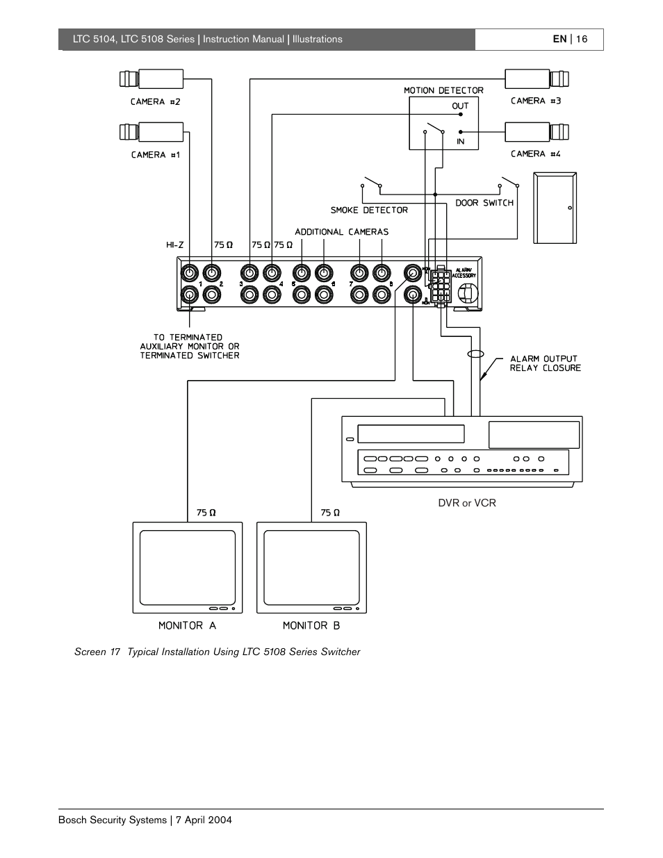 Bosch LTC 5104 User Manual | Page 16 / 20