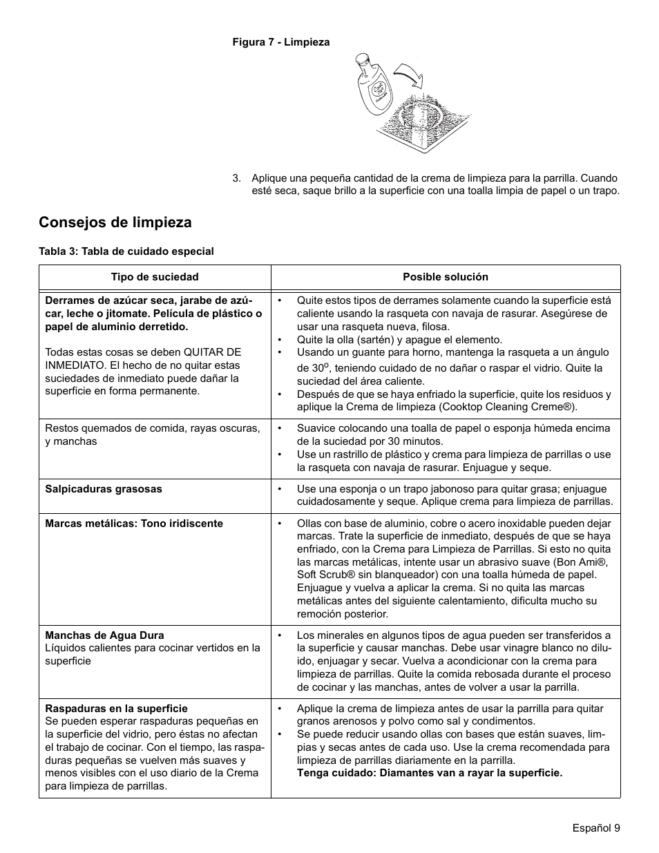 Consejos de limpieza, Tabla 3: tabla de cuidado especial | Bosch BOSCH Cooktop User Manual | Page 35 / 40
