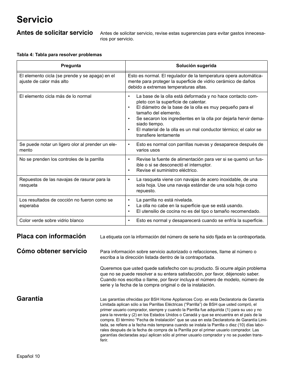 Servicio, Antes de solicitar servicio, Tabla 4: tabla para resolver problemas | Placa con información, Cómo obtener servicio, Garantía | Bosch BOSCH Cooktop User Manual | Page 36 / 40
