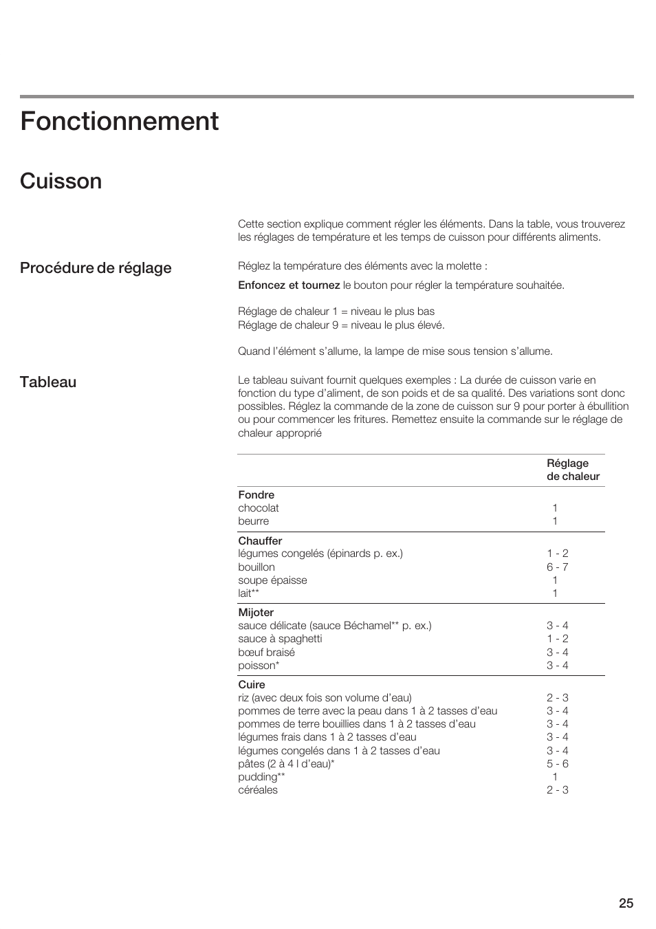 Fonctionnement, Cuisson, Procédure de réglage tableau | Bosch NEM 74 User Manual | Page 25 / 48