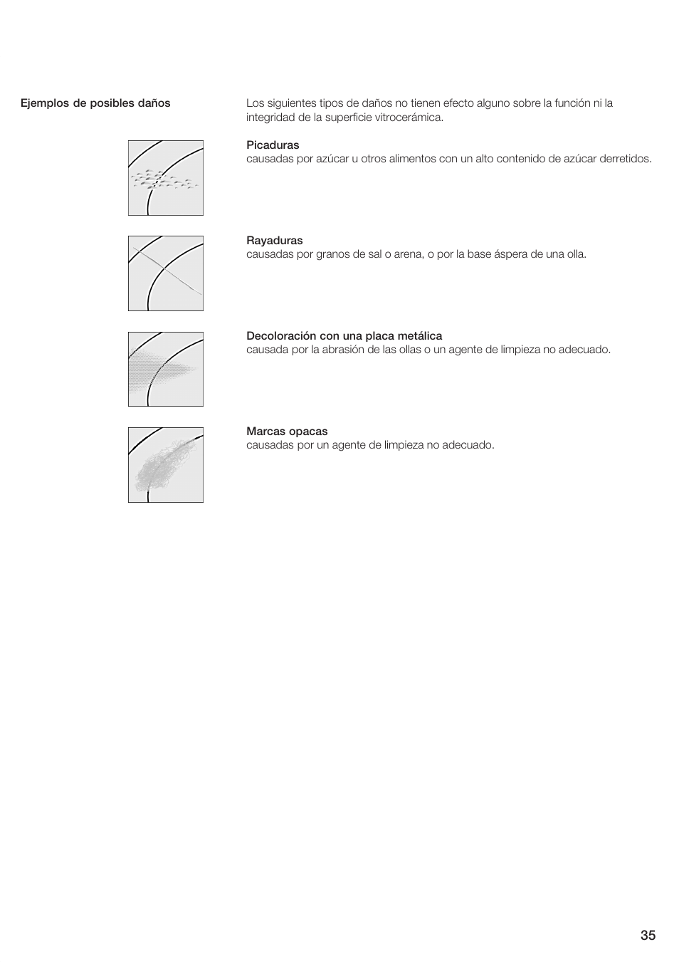 Bosch NEM 74 User Manual | Page 35 / 48