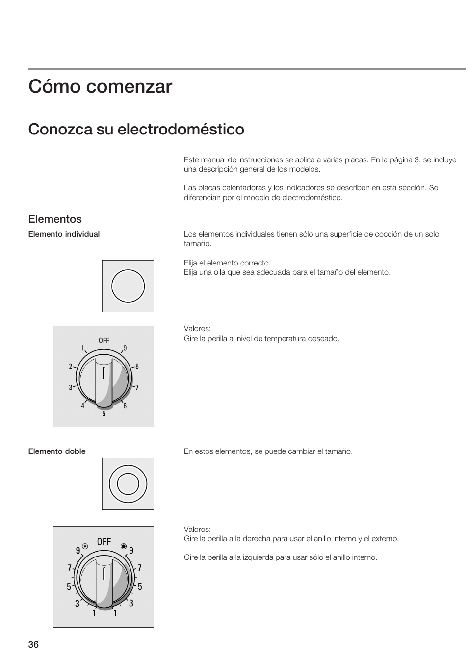 Cómo comenzar, Conozca su electrodoméstico | Bosch NEM 74 User Manual | Page 36 / 48