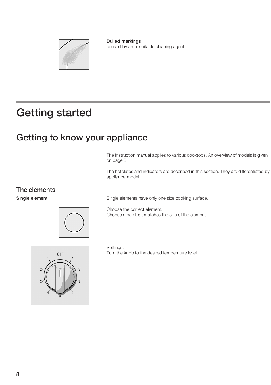 Getting started, Getting to know your appliance | Bosch NEM 74 User Manual | Page 8 / 48