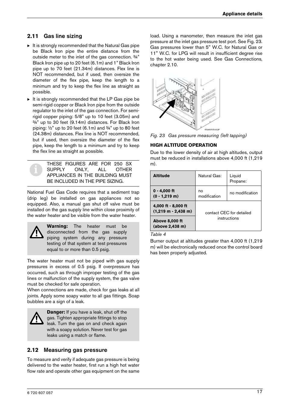 Bosch AQUA STAR 250SX LP User Manual | Page 17 / 36