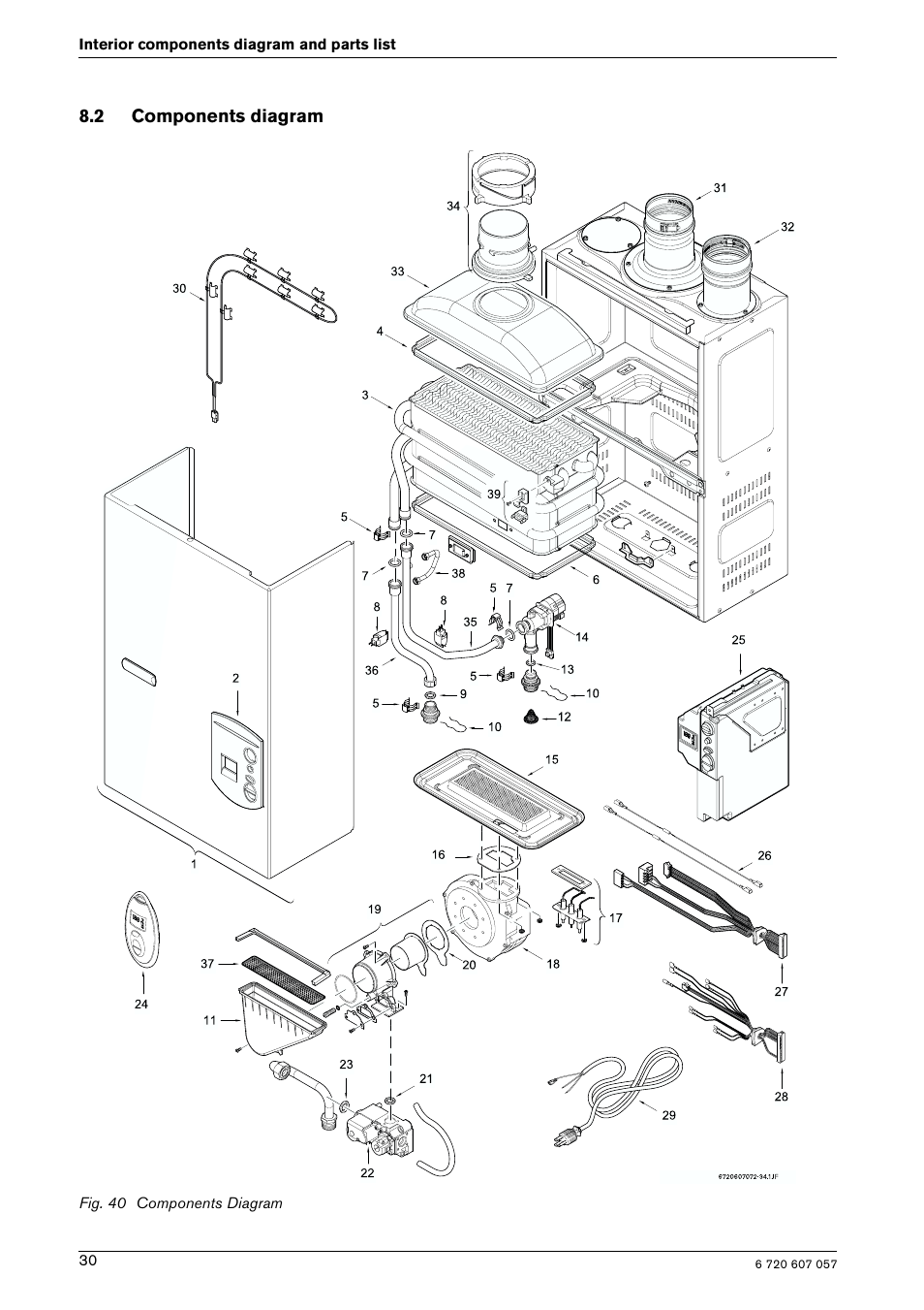 Bosch AQUA STAR 250SX LP User Manual | Page 30 / 36