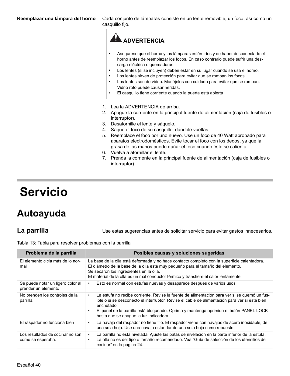 Reemplazar una lámpara del horno, Lea la advertencia de arriba, Desatornille el lente y sáquelo | Saque el foco de su casquillo, dándole vueltas, Vuelva a atornillar el lente, Servicio, Autoayuda, La parrilla | Bosch Electric Range with Magnetic Control Knob and European Convection User Manual | Page 128 / 132