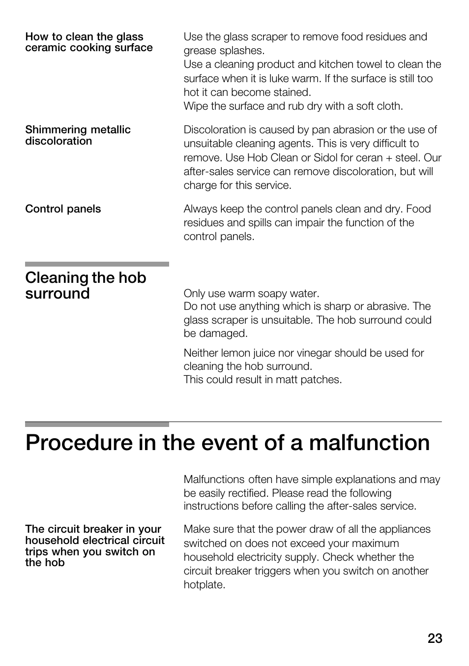 Procedure in the event of a malfunction, Cleaning the hob surround | Bosch Hot Plate User Manual | Page 23 / 29