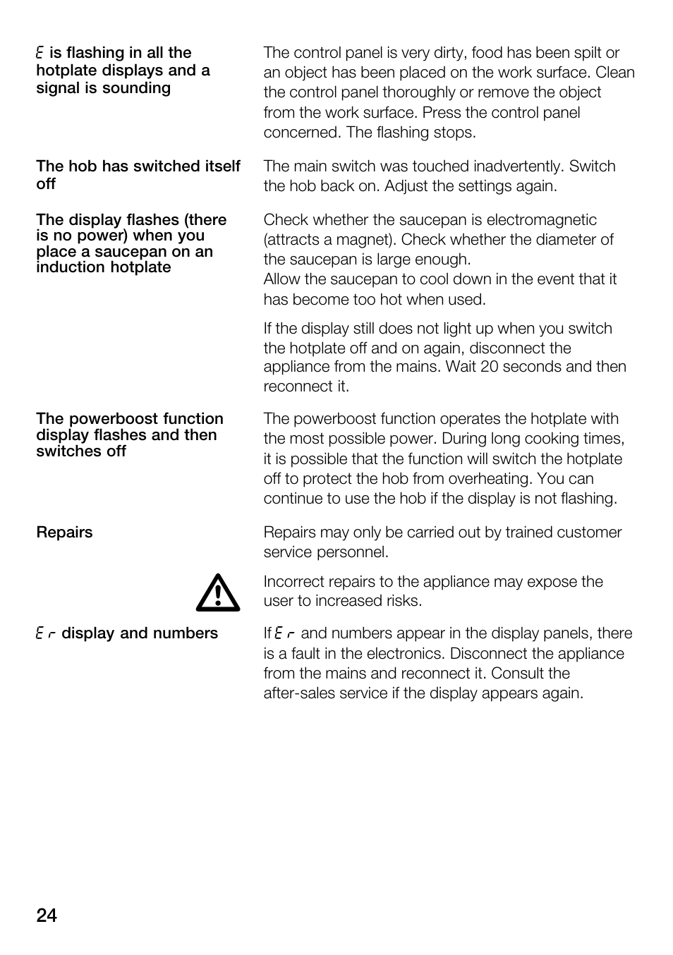 Bosch Hot Plate User Manual | Page 24 / 29