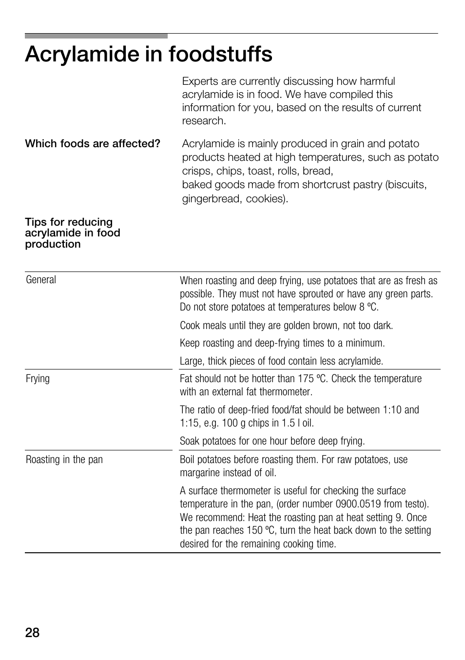 Acrylamide in foodstuffs | Bosch Hot Plate User Manual | Page 28 / 29