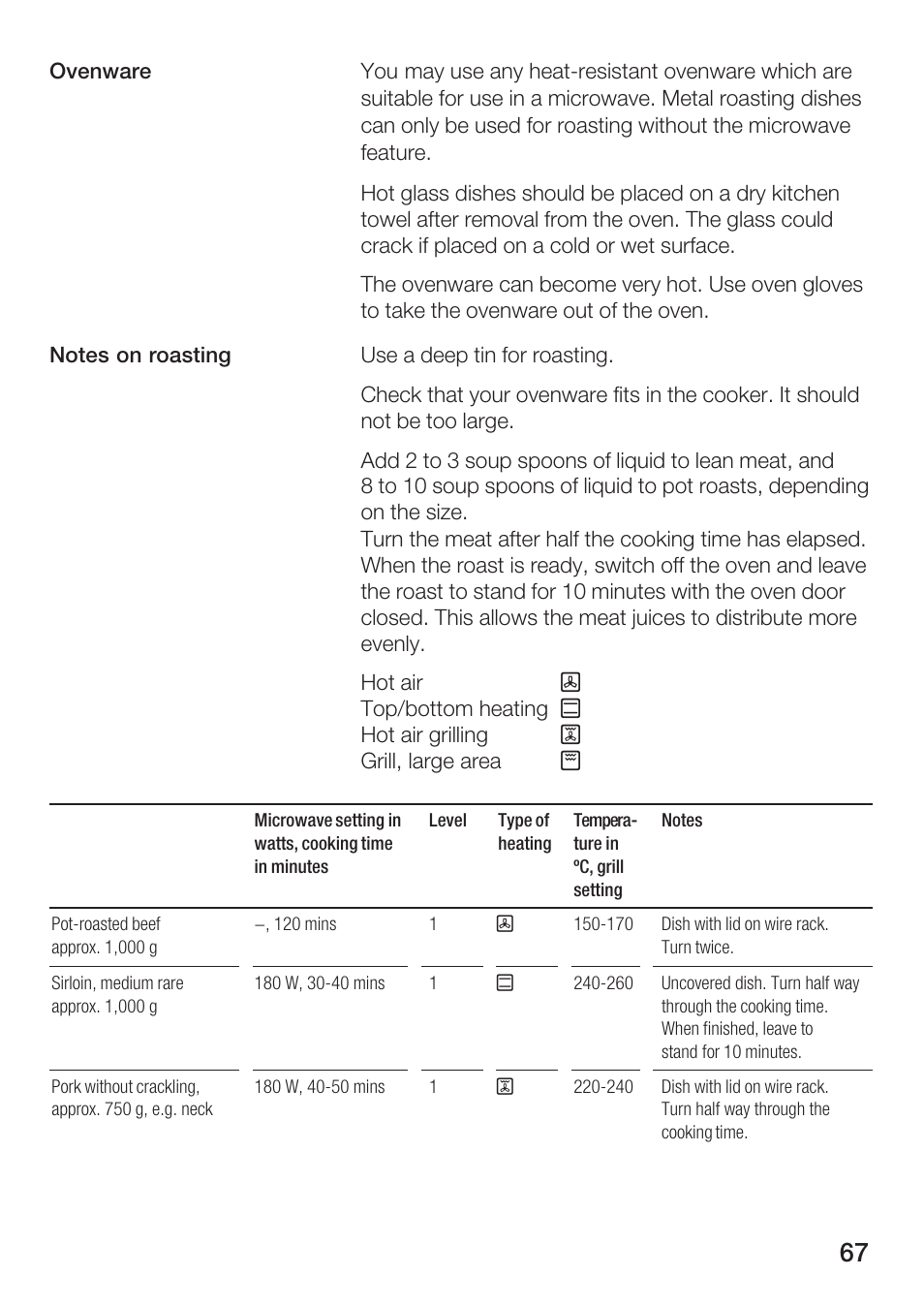 Bosch HBC86K7.0 User Manual | Page 67 / 84