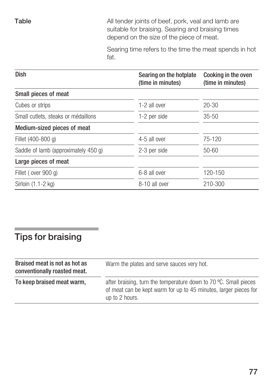 Tips for braising | Bosch HBC86K7.0 User Manual | Page 77 / 84