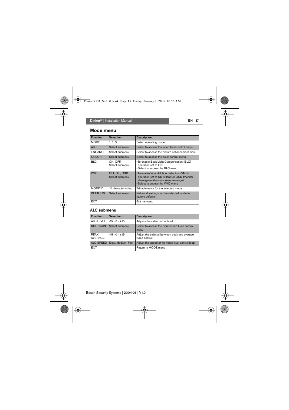 Mode menu, Alc submenu | Bosch DINIONXF LTC 0495 User Manual | Page 17 / 29