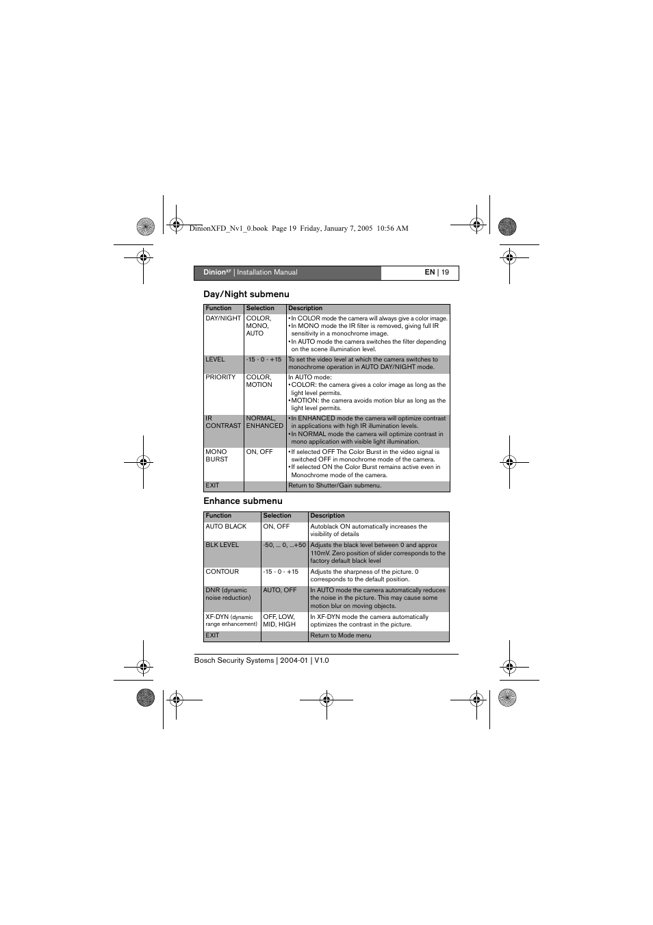 Day/night submenu, Enhance submenu, Day/night submenu enhance submenu | Bosch DINIONXF LTC 0495 User Manual | Page 19 / 29