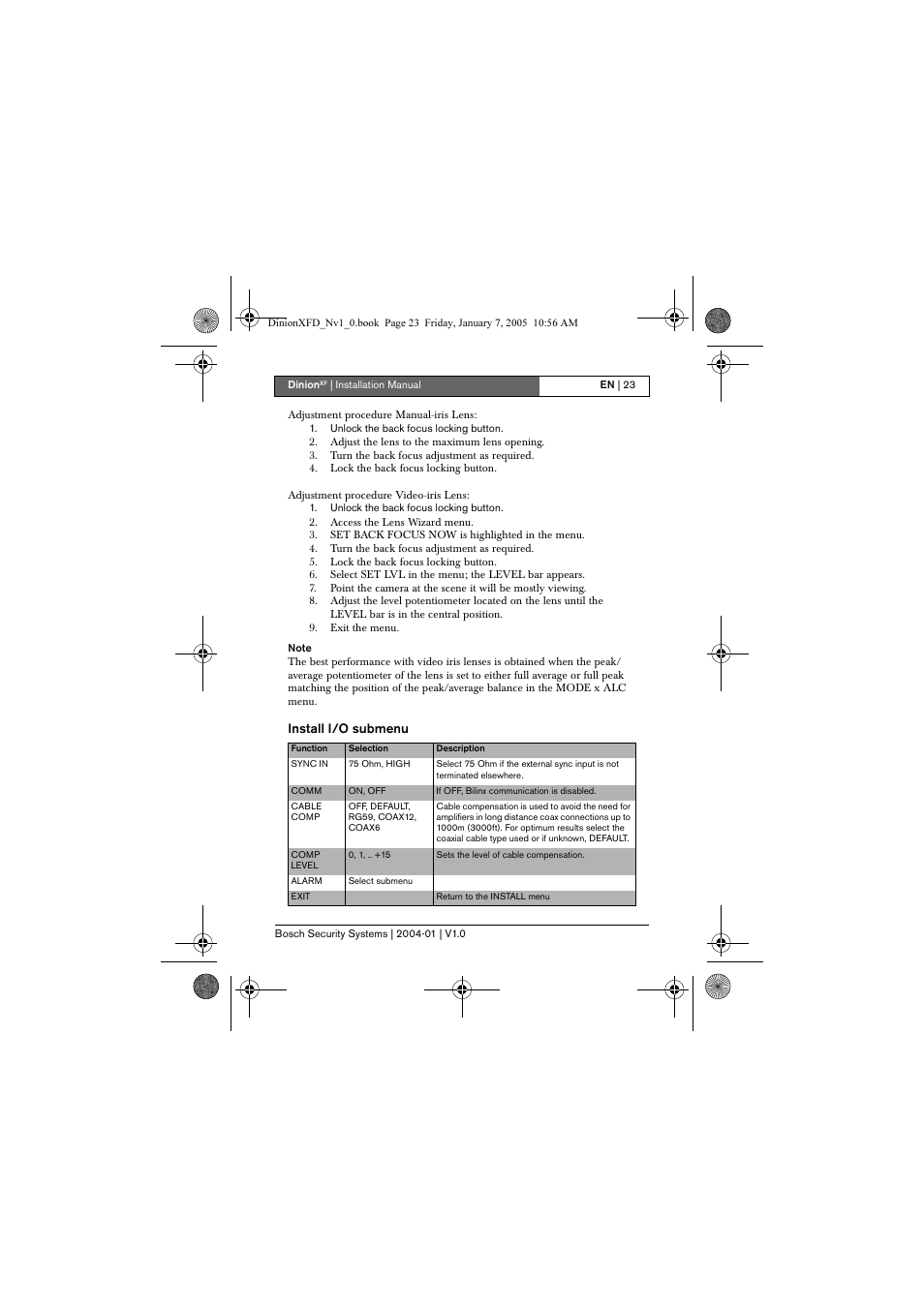 Install i/o submenu | Bosch DINIONXF LTC 0495 User Manual | Page 23 / 29