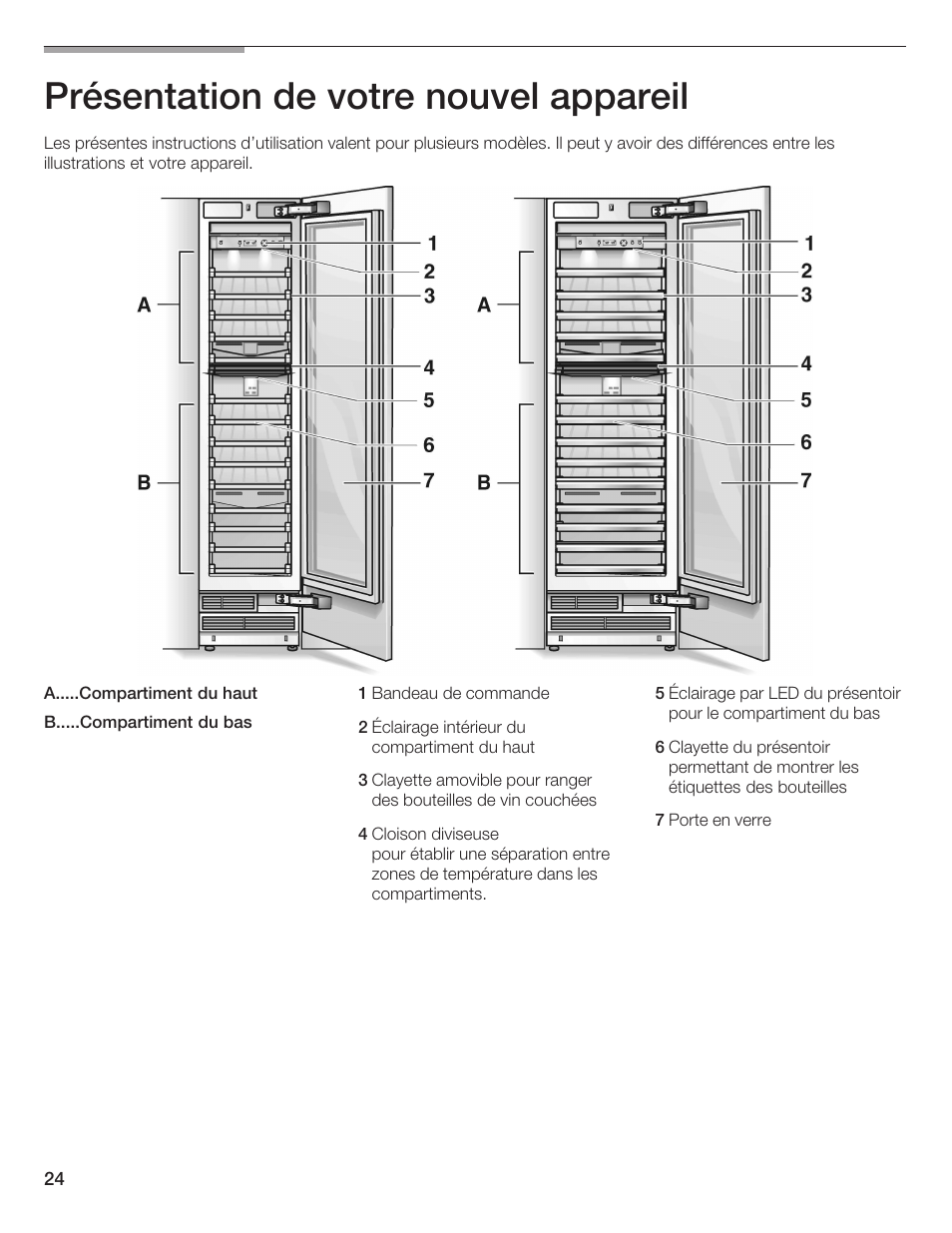 Présentation de votre nouvel appareil | Bosch B24IW User Manual | Page 23 / 60