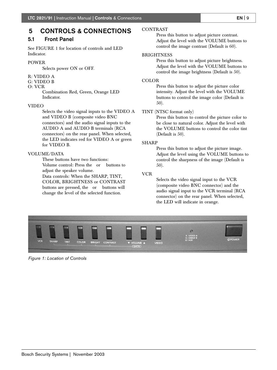 5controls & connections | Bosch LTC 2821 User Manual | Page 9 / 12