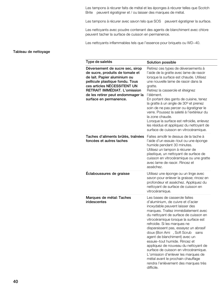 Bosch NIT8053UC User Manual | Page 40 / 69