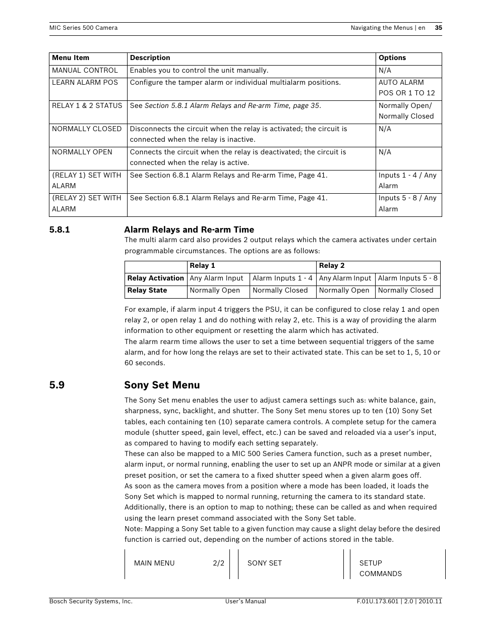 9 sony set menu | Bosch 500 User Manual | Page 35 / 56