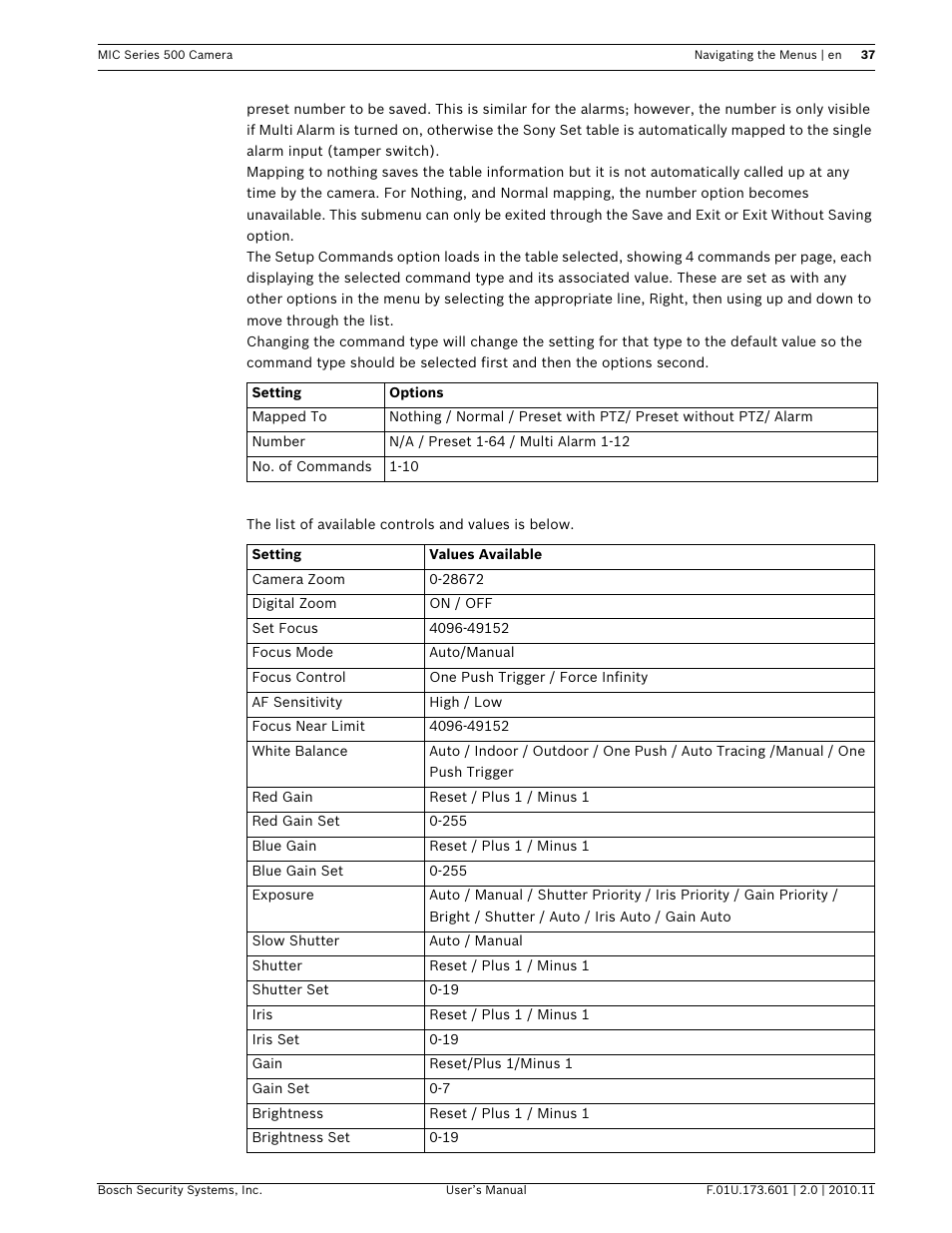 Bosch 500 User Manual | Page 37 / 56
